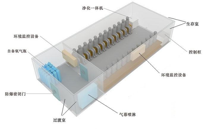 中国·永利(88858cc·VIP认证)官网 - GREEN LIFE